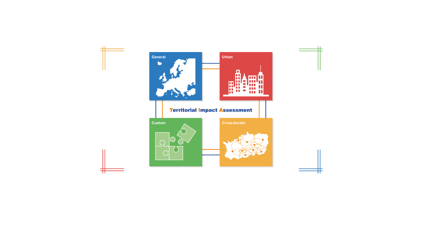 Interreg NEXT programmes involving Ukraine and the Republic of Moldova