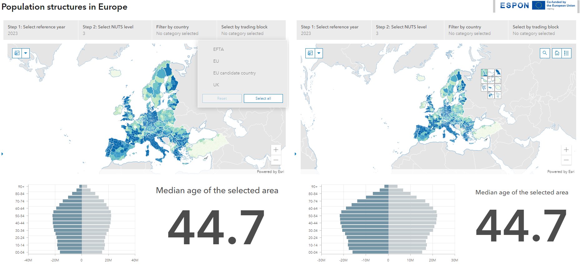 agening in Europe